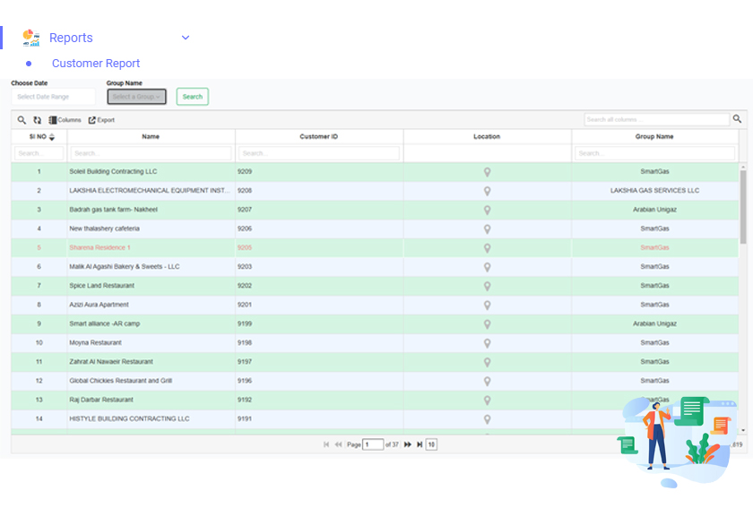 Customer management for Bulk Gas delivery