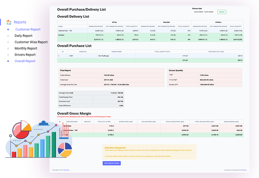 Invoice generation screenshot